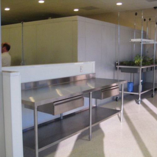 Commercial Kitchens: The Who, What, When, Where, and Why
